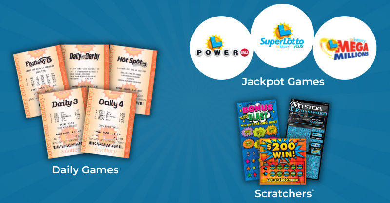 Daily games, Scratchers and Jackpot Games