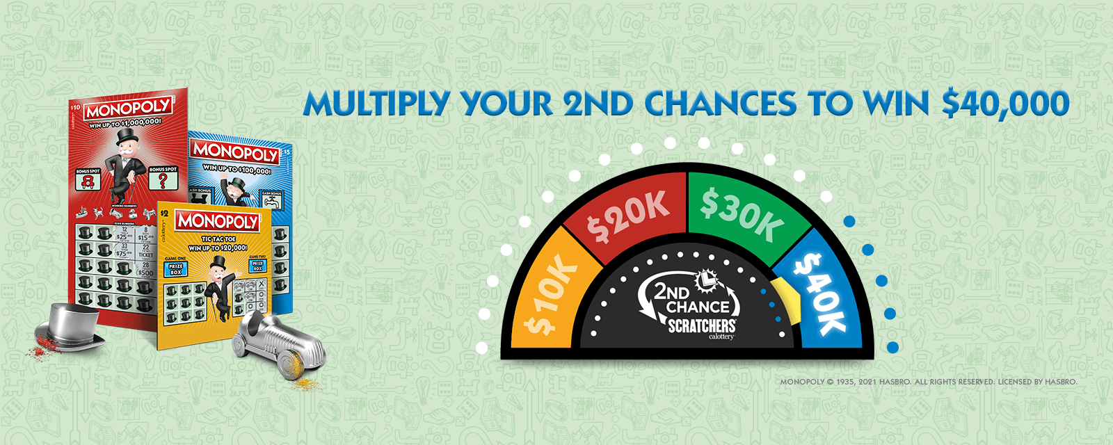 Monopoly scratchers and the prize -o-meter showing $40,000