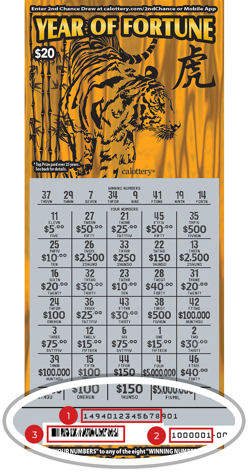 1494 $20 Year of Fortune