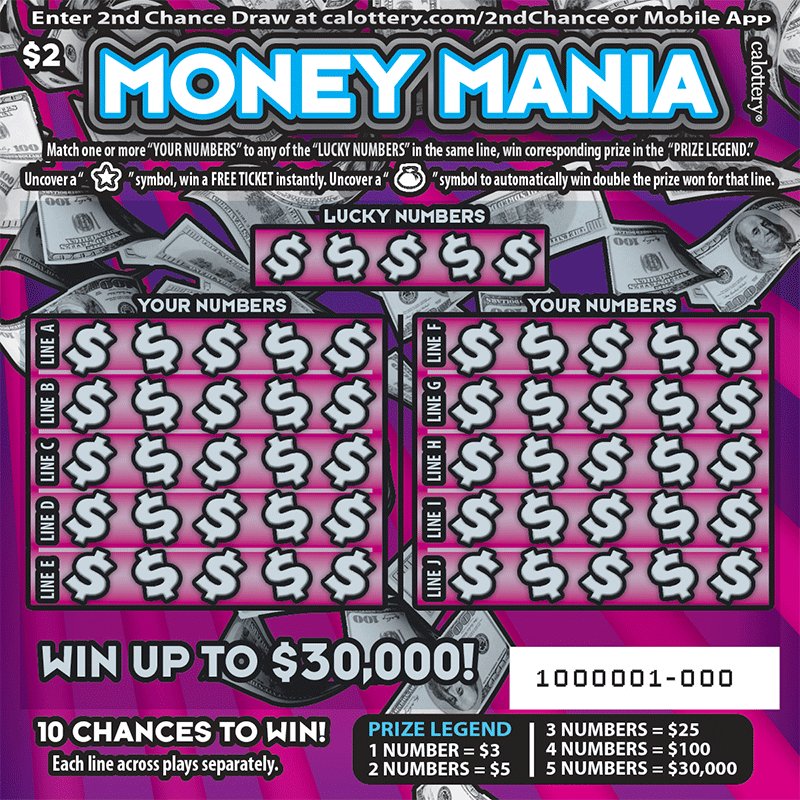 1511-$2-Money-Mania