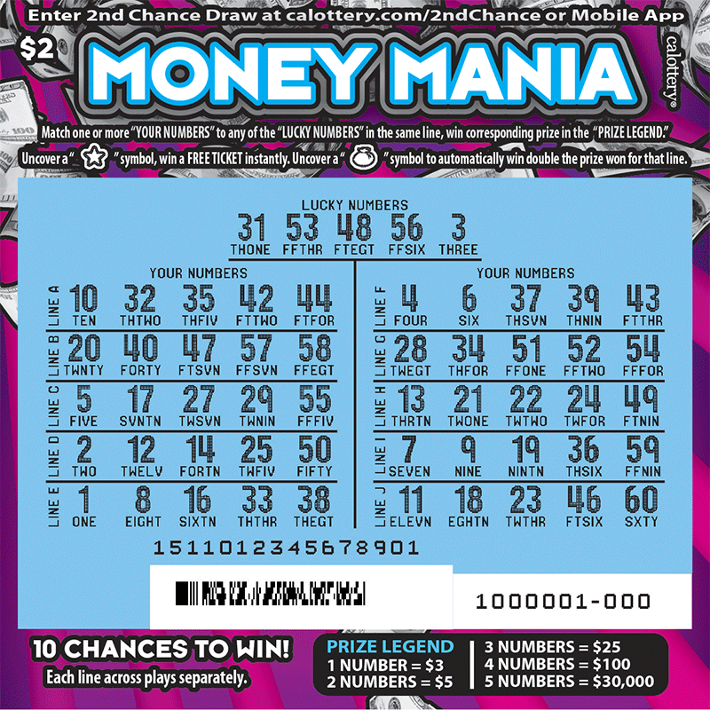 1511-$2-Money-Mania