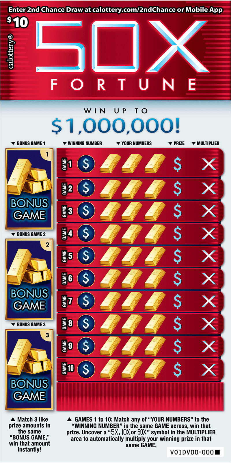 1513-$10-50X-Fortune