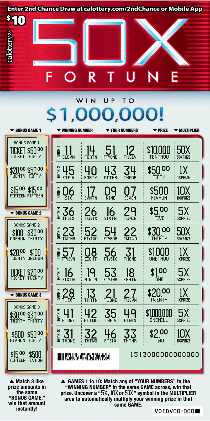 1513-$10-50X-Fortune