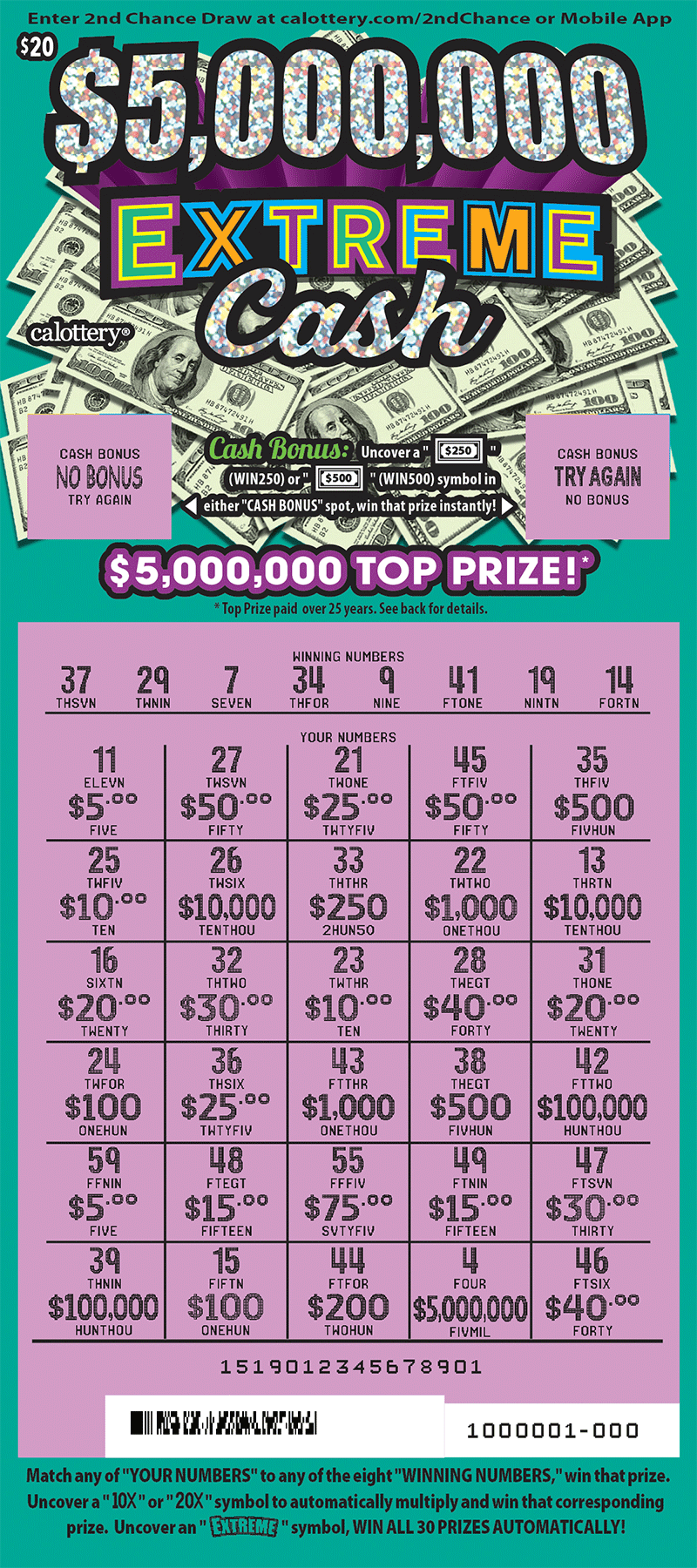 $20 $5,000,000 Extreme Cash 1519