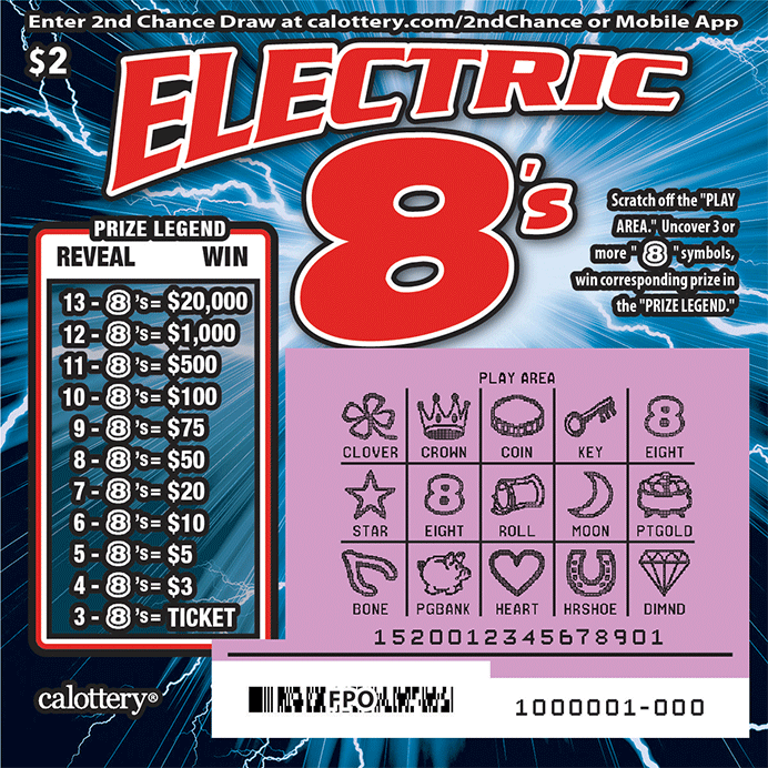 1520-2-Electric 8s