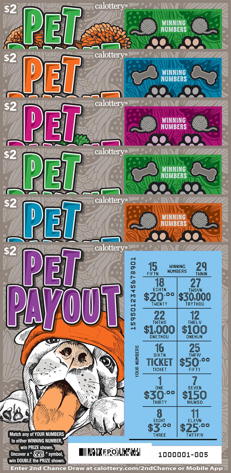 1595 2 Pet Payout