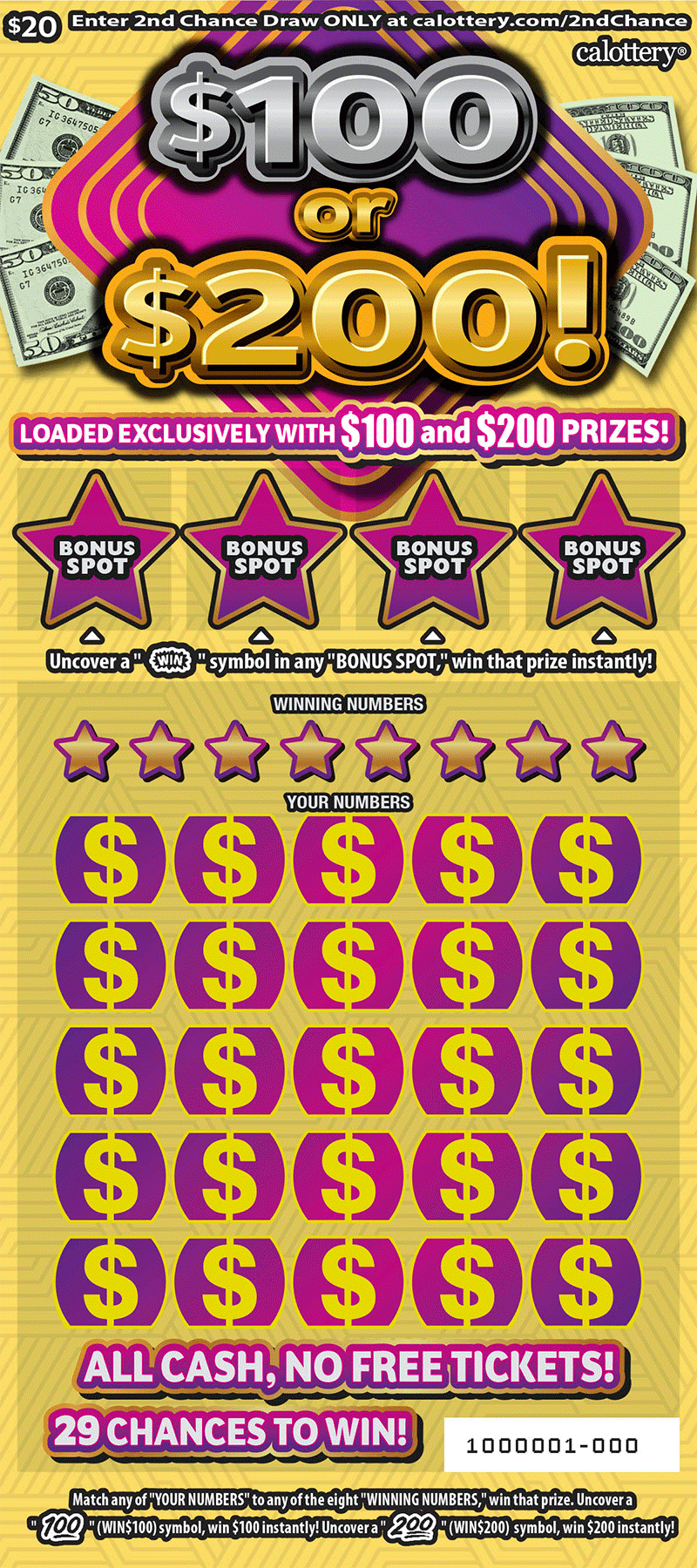 Top California Scratchers by Prizes Remaining Bits & Odds Bits & Odds