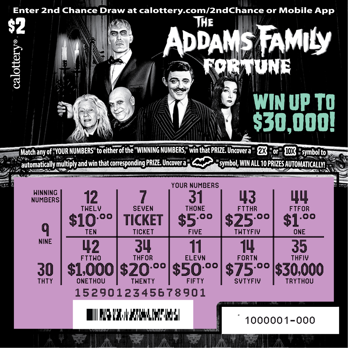 1529 $2 Aggams Family Fortune