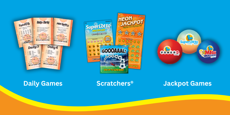 Daily Games, Scratchers, Jackpot Games