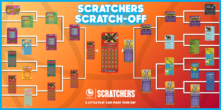 Scratchers Scratch-Off Bracket | Winning Scratcher ticket is 100X
