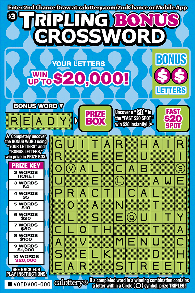 Top California Scratchers by Prizes Remaining Bits Odds Bits Odds Top California Scratchers by Prizes Remaining Bits Odds Bits Odds