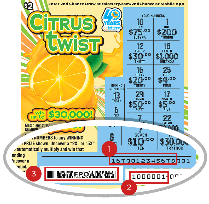 1679 2 citrus twist
