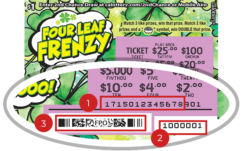 1715 $1 four leaf frenzy