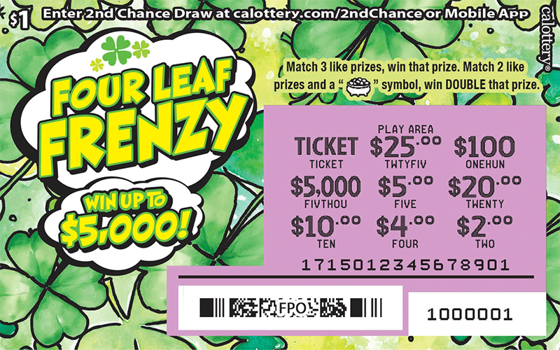 1715 $1 four leaf frenzy