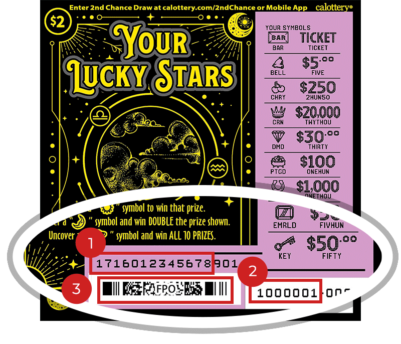 1716 $2 your lucky stars