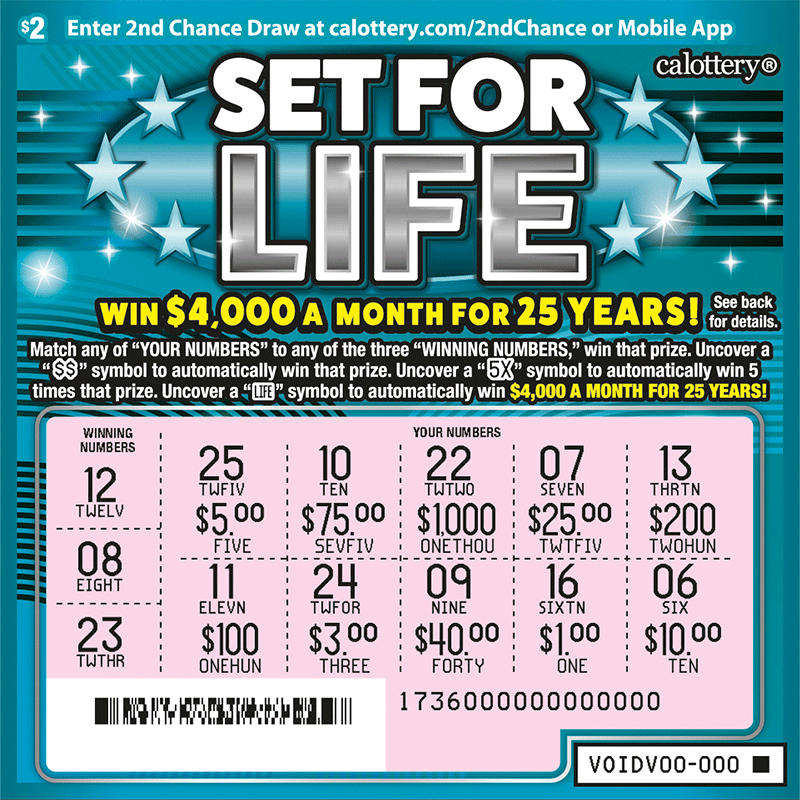 1736 2 set for life