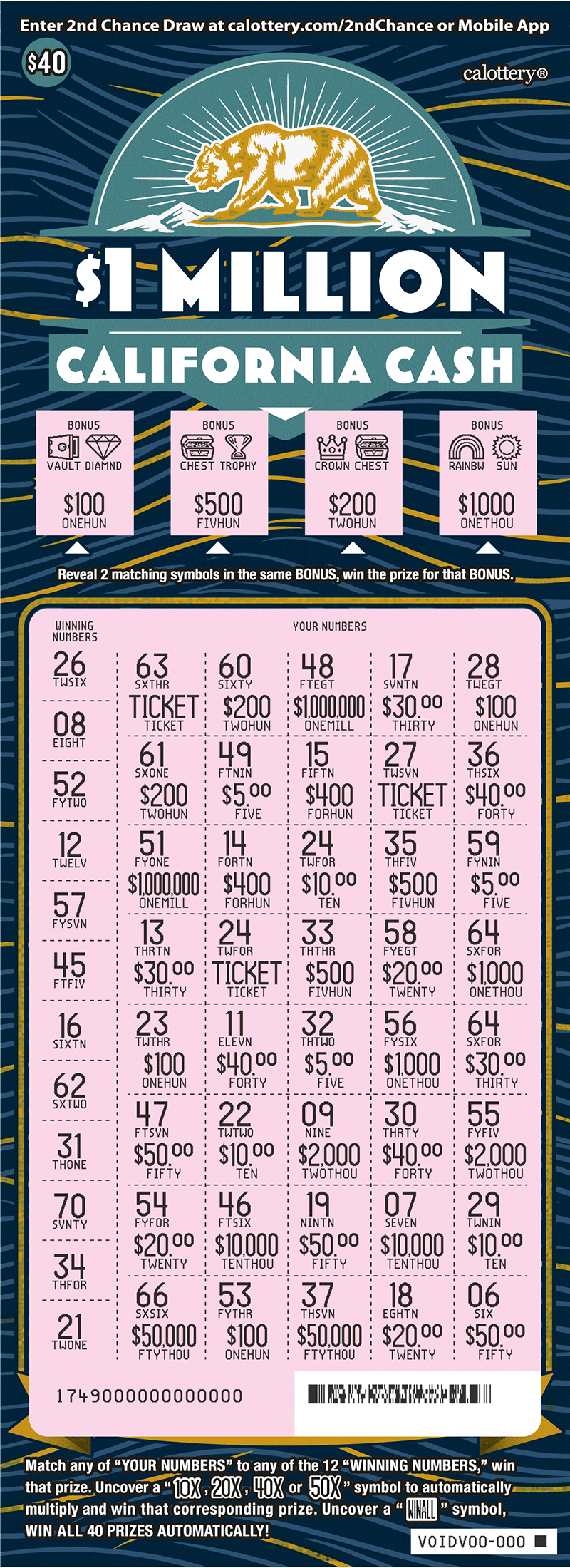 1749 1 million ca cash