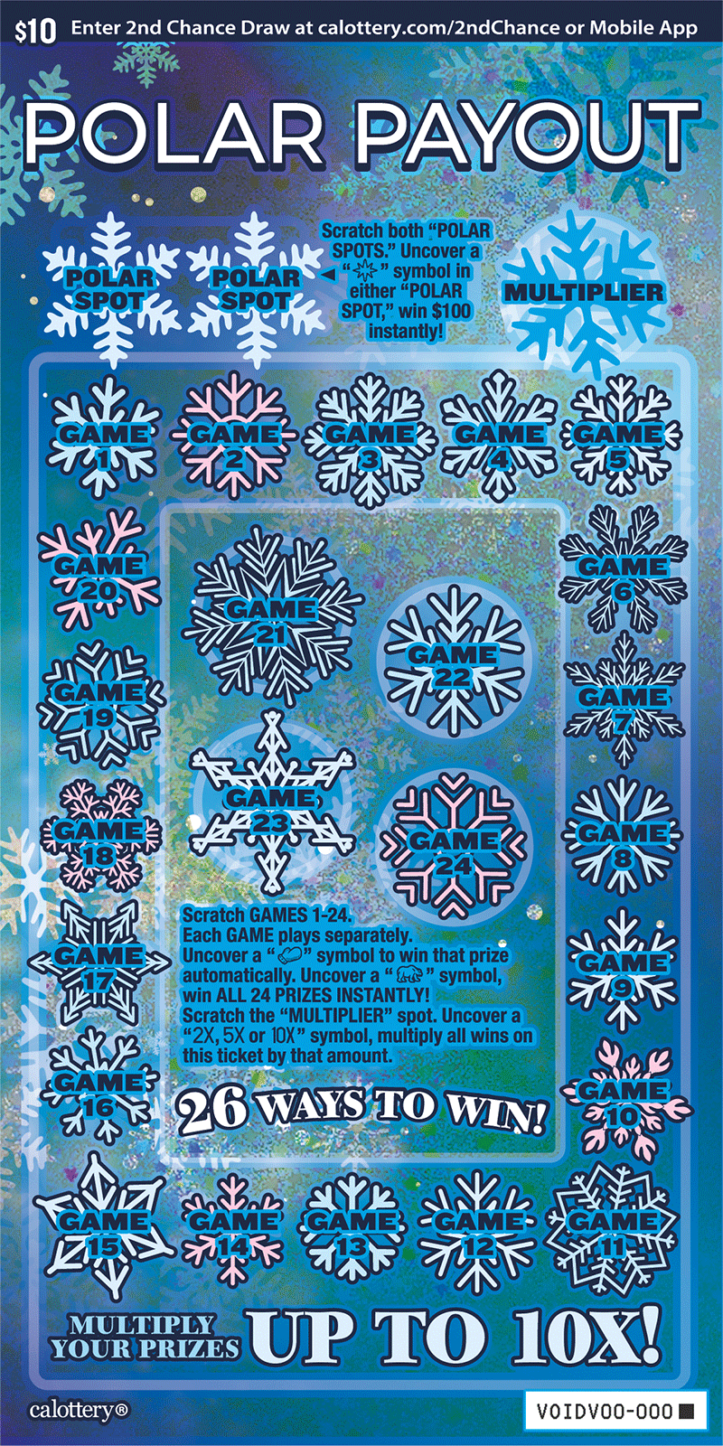 Polar Payout